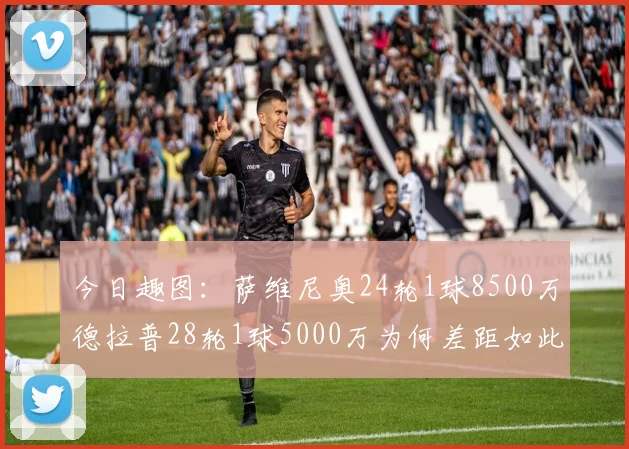 今日趣图：萨维尼奥24轮1球8500万德拉普28轮1球5000万为何差距如此大